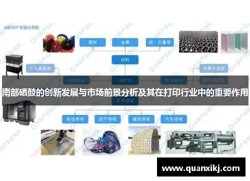 南部硒鼓的创新发展与市场前景分析及其在打印行业中的重要作用