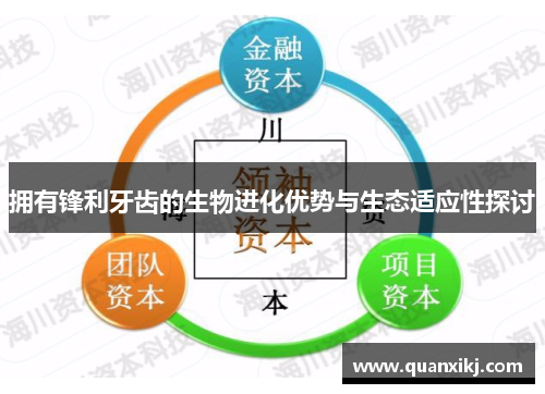 拥有锋利牙齿的生物进化优势与生态适应性探讨