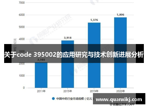 关于code 395002的应用研究与技术创新进展分析